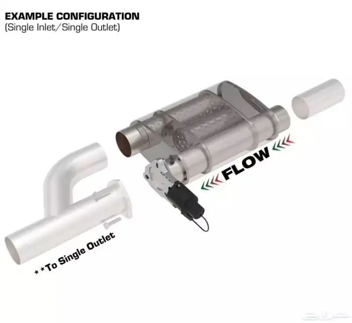 دبه صوت QTP Screamer Muffler w Bolt-On cutout 3 inch 0