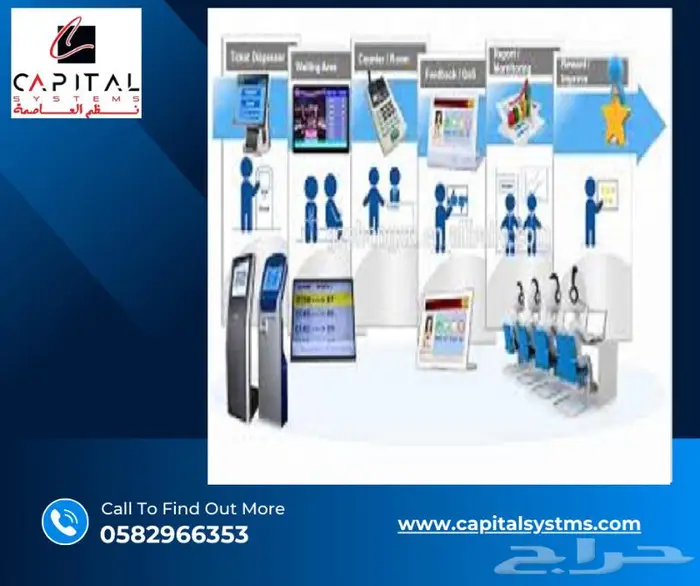 نظام ترتيب الصفوف الطابور ترتيب العملاء طباعة ارقام العملاء 5