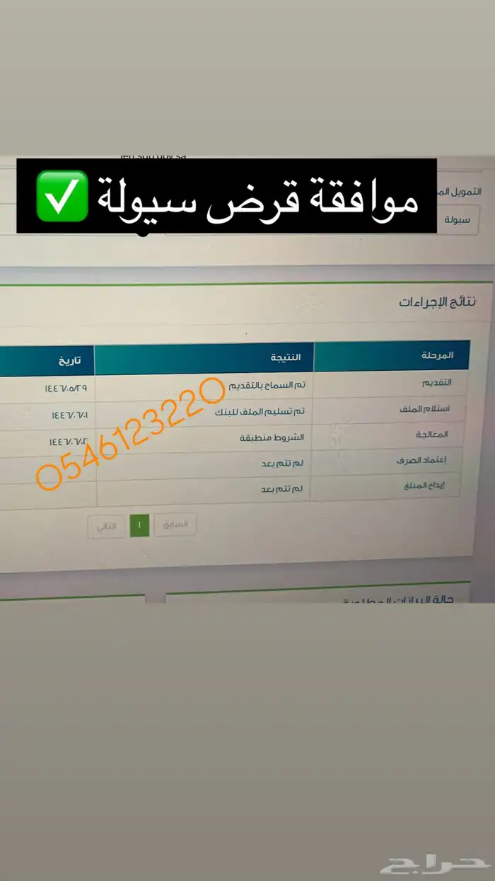 وثيقة عمل حر 0