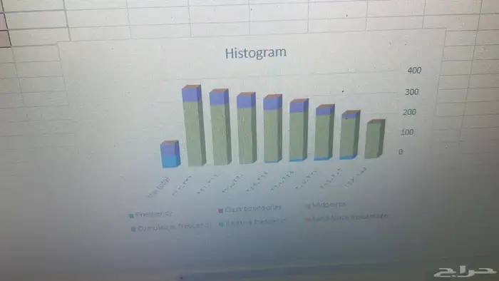 حل واجبات و مشاريع و تكاليف جامعية 6