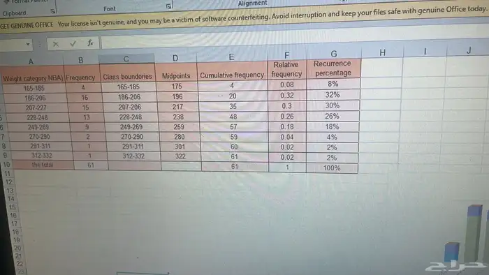 حل واجبات و مشاريع و تكاليف جامعية 4