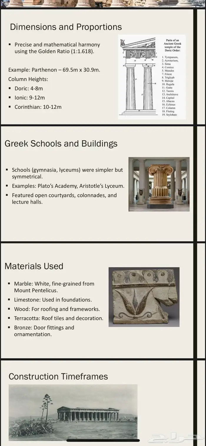 حل واجبات و مشاريع و تكاليف جامعية 2