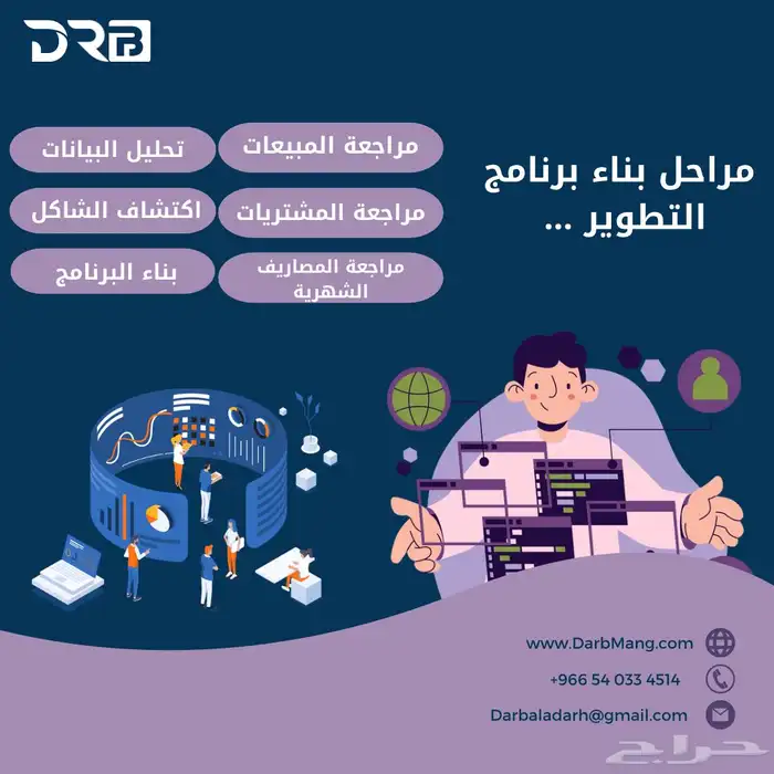 مدير تشغيل وتطوير 1