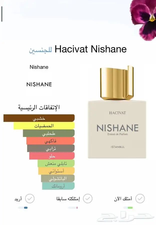 عينات عطور نيش 4
