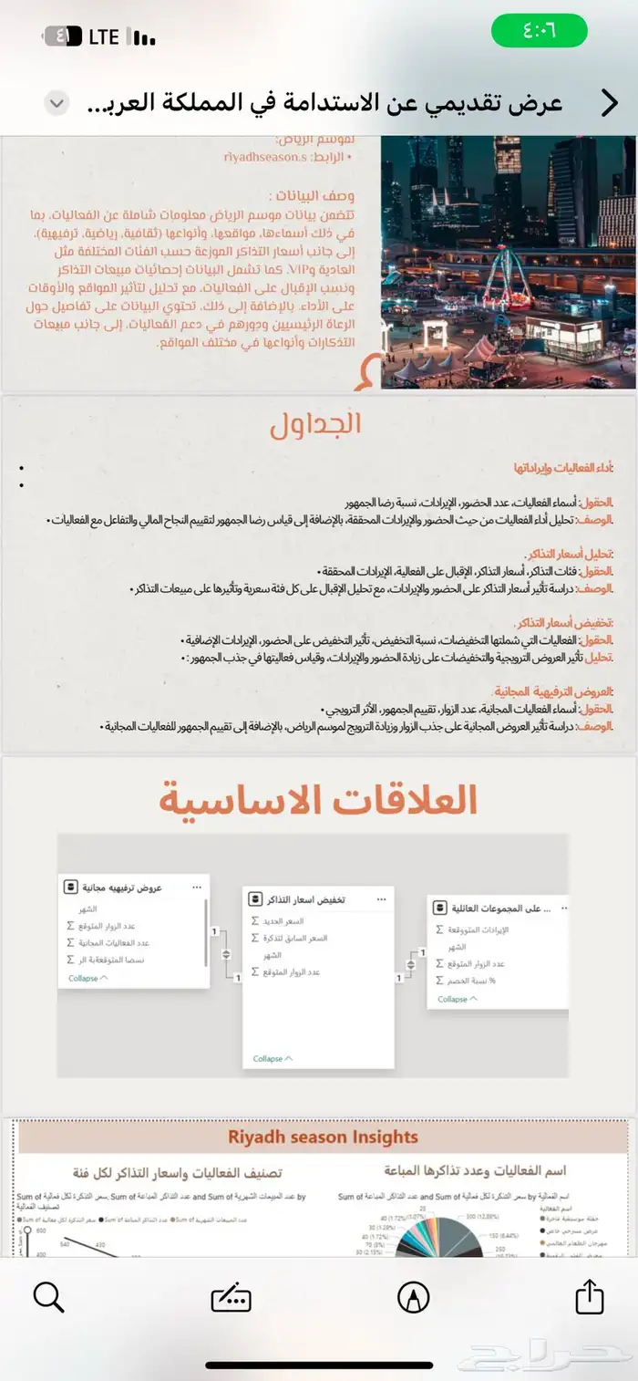 انشاء عروض تقديميه وتصميم power pi 3
