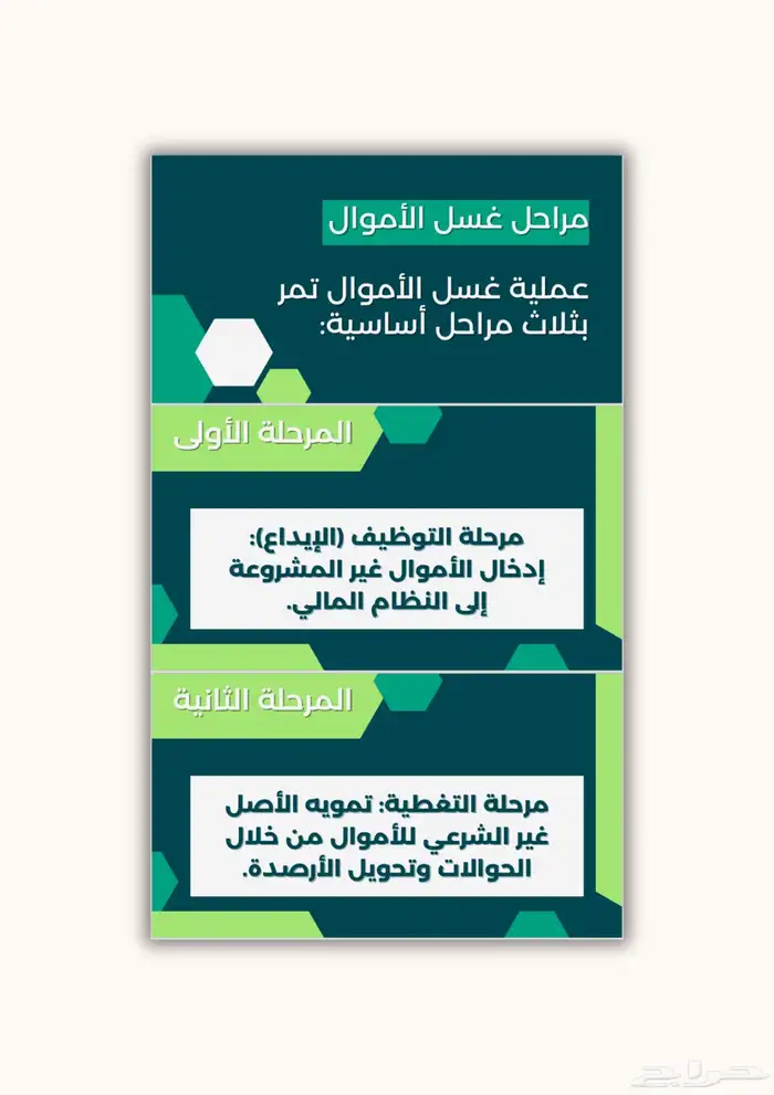 عروض بوربوينت   عروض كانفا 1