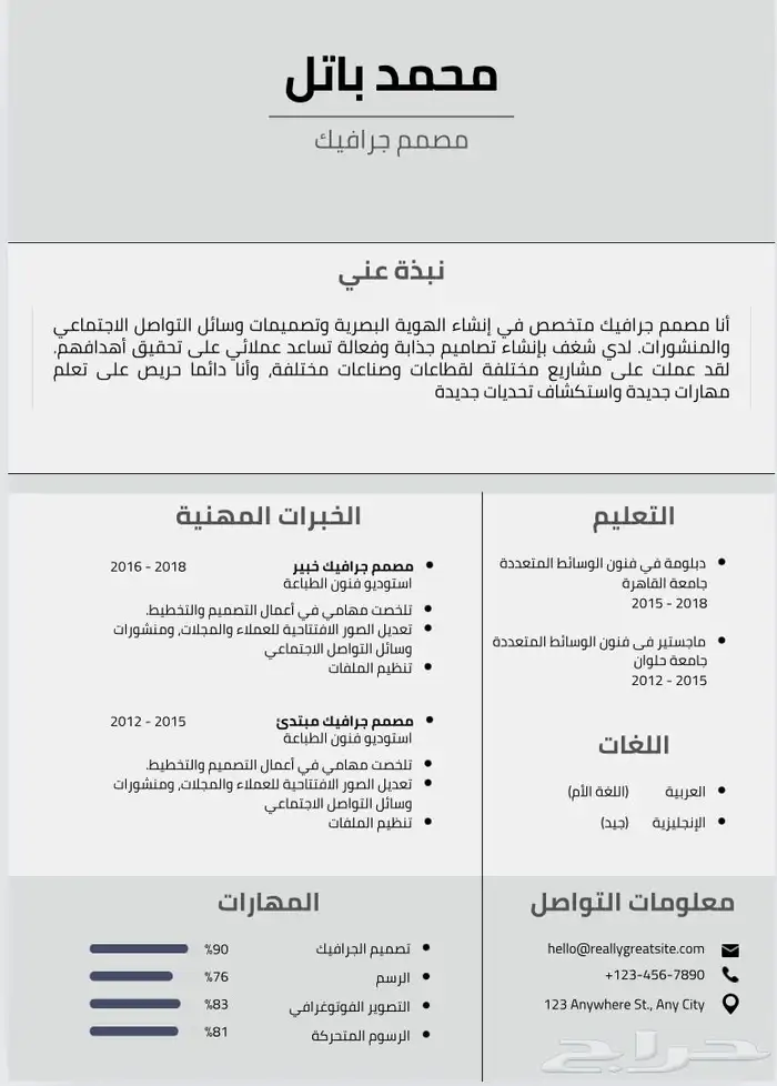 سيره ذاتيه 17
