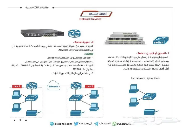 مذكرة ال CCNA العربية 3