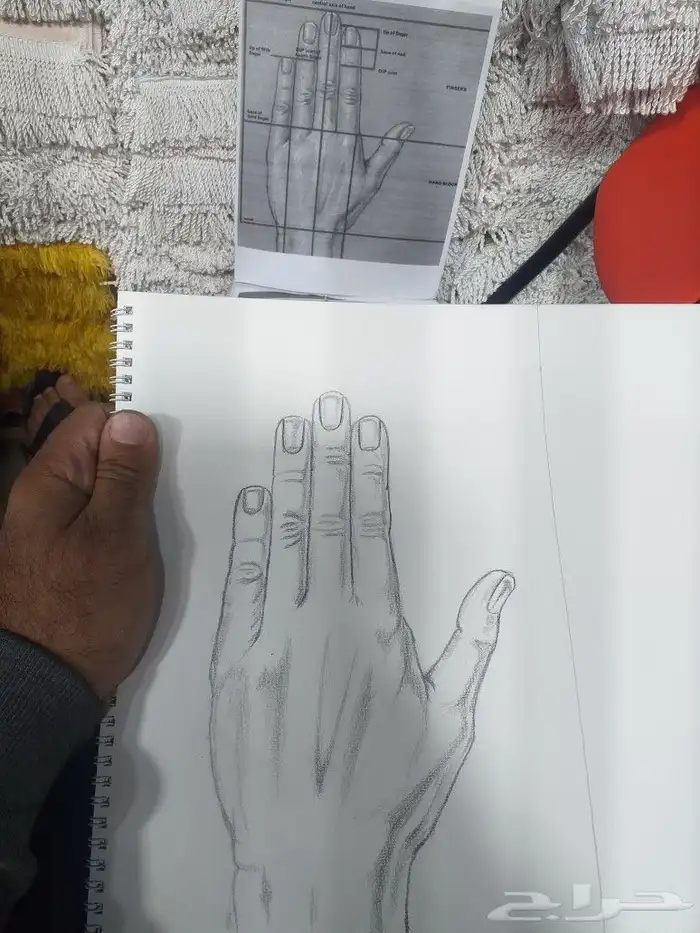 رسم بالغحم والمرسام 6