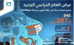 خدمات الانترنت المنزلي الفايبر 2