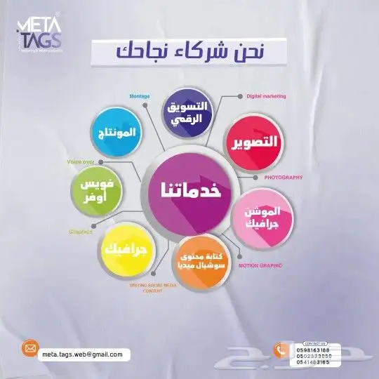 مصور ابها والخميس 5