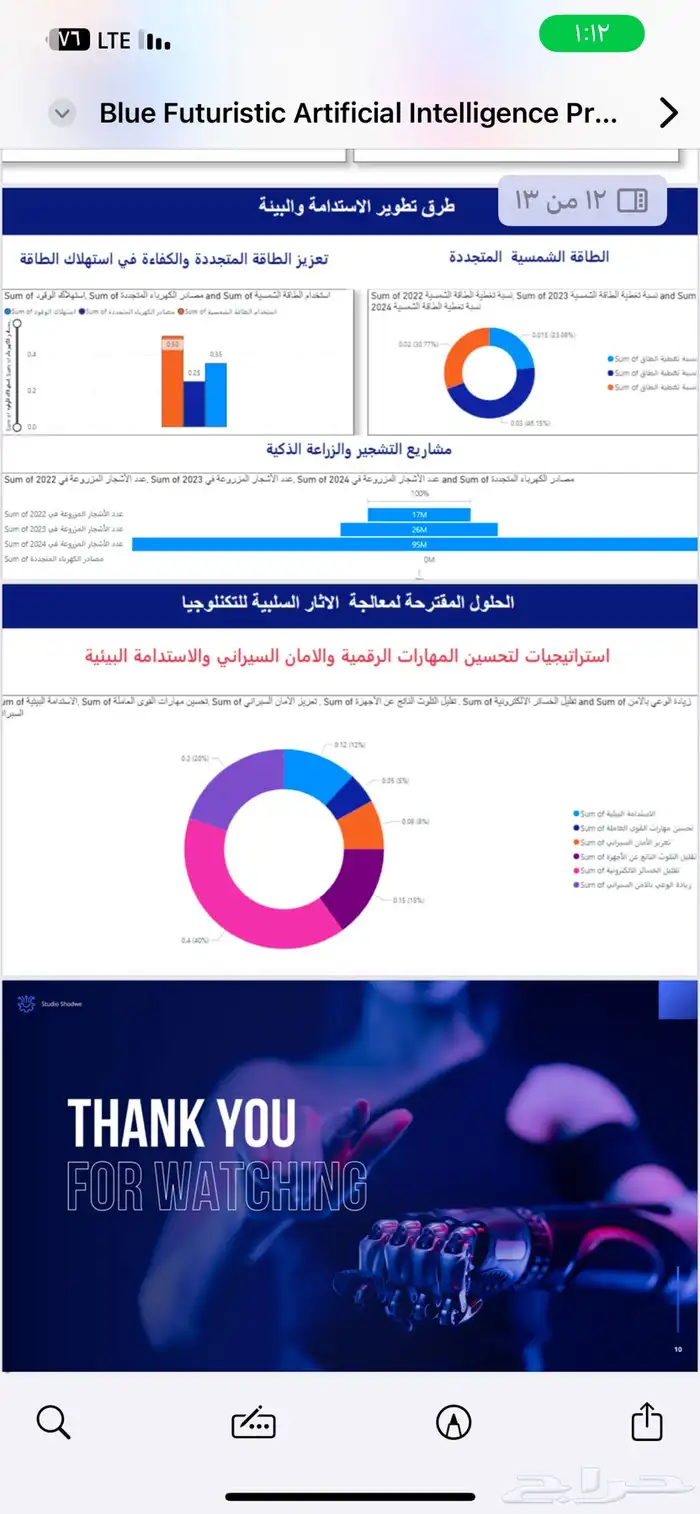 بور بي اي وإكسل وإنشاء جميع المشاريع 3
