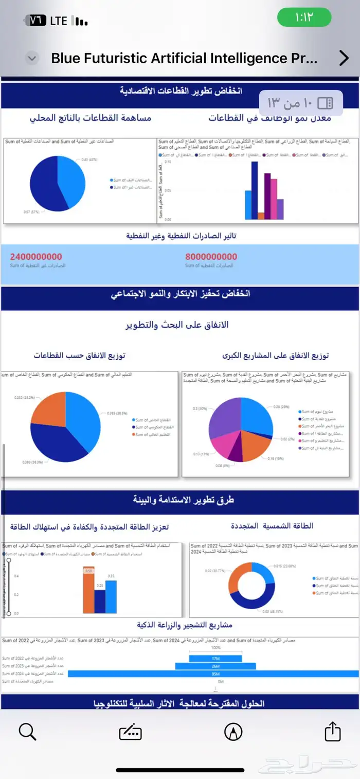 بور بي اي وإكسل وإنشاء جميع المشاريع 2