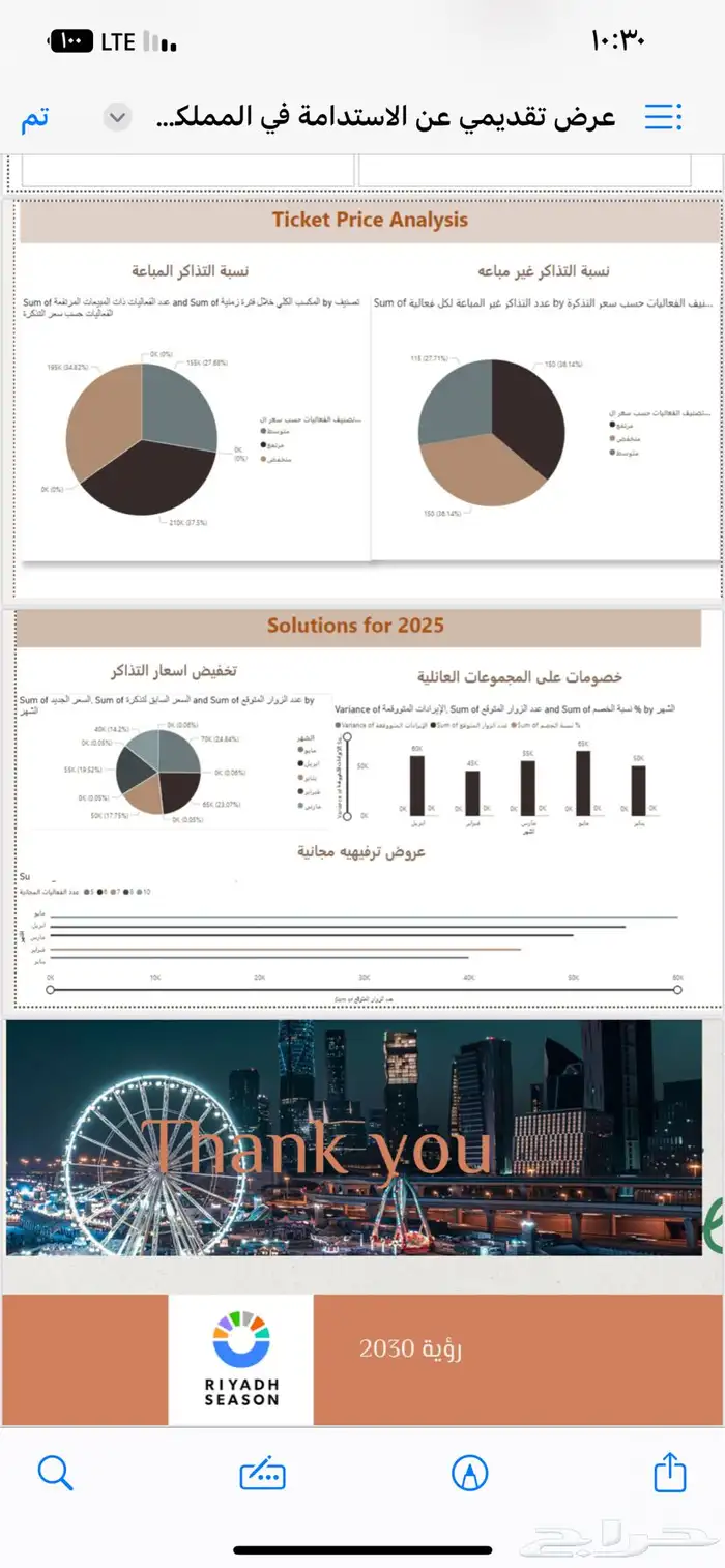 بور بي اي وإكسل وإنشاء جميع المشاريع 7