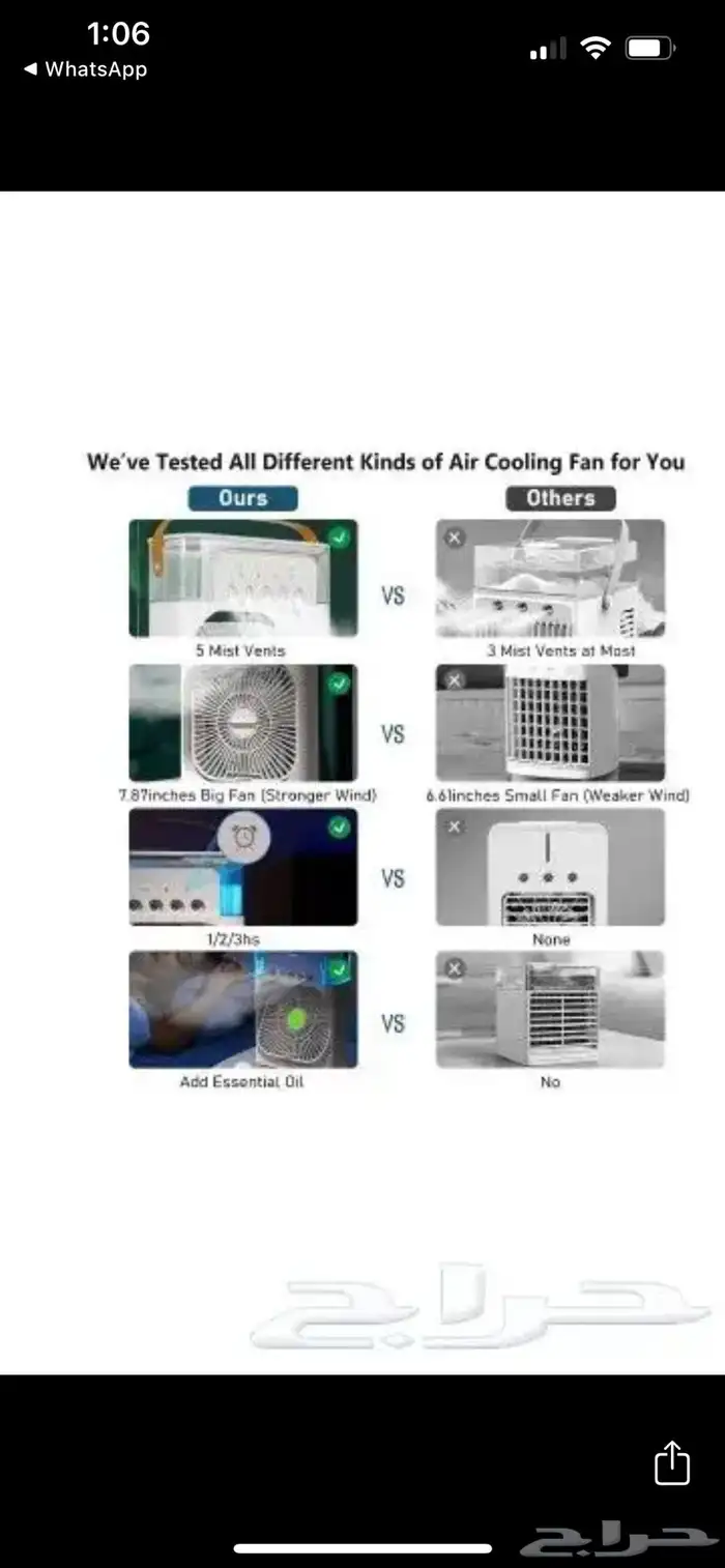 مراوح رذاذ مويه سعة 600 مل 1