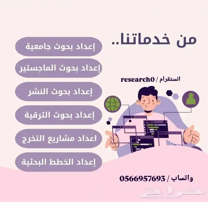 بحوث وعروض بوربوينت 0