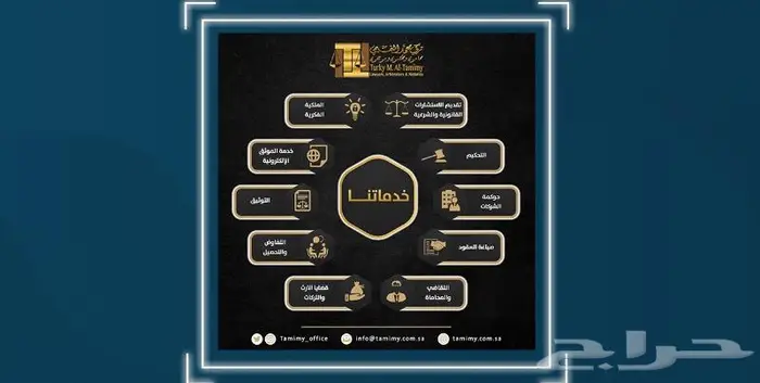 تصميم انفوجرافيك بوسترات بوستات ملخصات بأعلي جودة 3