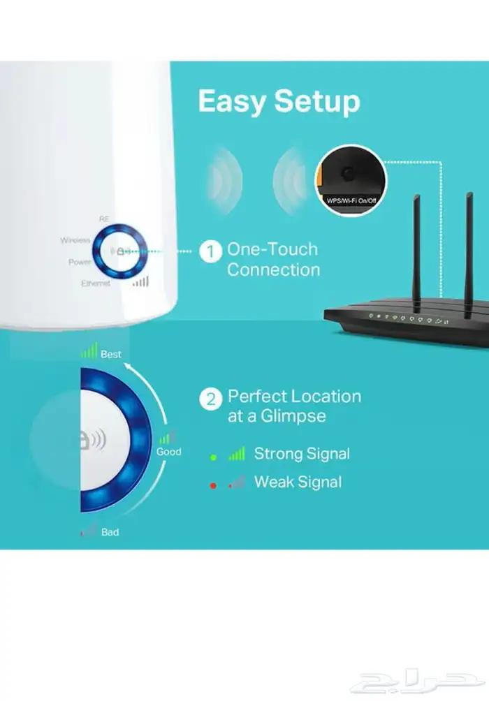 جهاز لاسلكي 4G لتوسيع شبكة الإنترنت 3