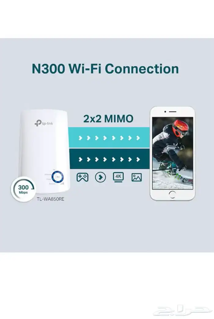 جهاز لاسلكي 4G لتوسيع شبكة الإنترنت 4