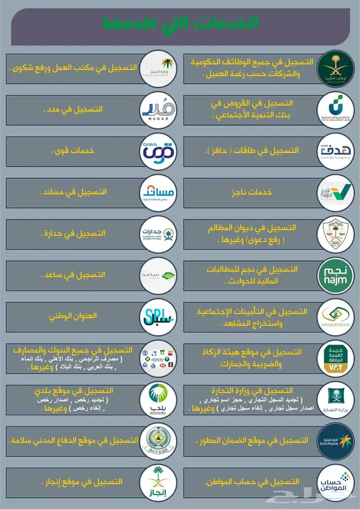خدمات الكترونية 0