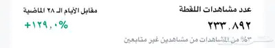 مؤسسة خيال الوسم لبيع وشراء المواشي جمله وتجزئه 3