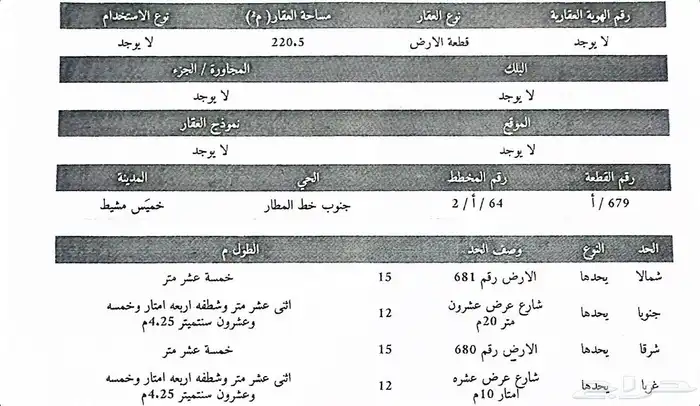 للبيع عمارة سكنية بالشرفية 2