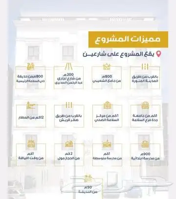 شقق 2و3و4 غرف وملاحق للاستثمار في السلامه تحت الإنشاء كاش 4