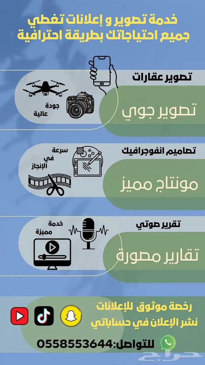 تصوير اعلانات و عقارات و مصور جوي و تصاميم و مونتاج 0
