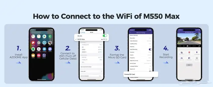 عرض السنة الجديده داش كام ازدوم M550 MAX 8