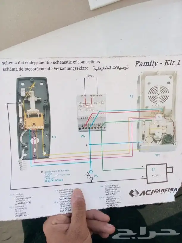 السلام عليكم أنا زاهد كهربائي مباني باكستاني .. أقوم بجميع ئ 1
