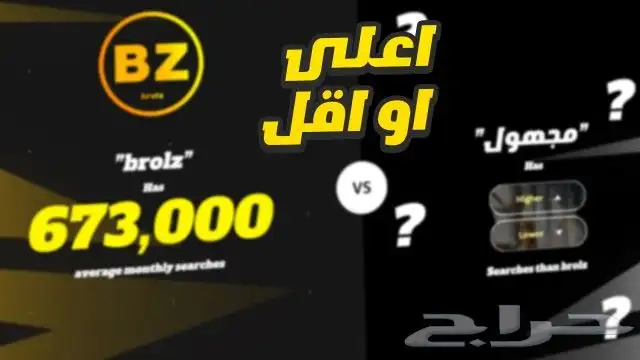 تصميم صور مصغرة احترافية لليوتيوب بأسعار مميزة 2