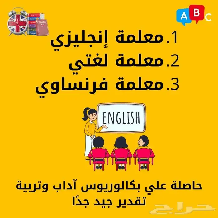 معلمة انجليزي الجبيل.  . مدرسة تاسيس انجليزي. 2