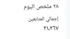 حساب. سناب شات للبيع 21kمشترك 1