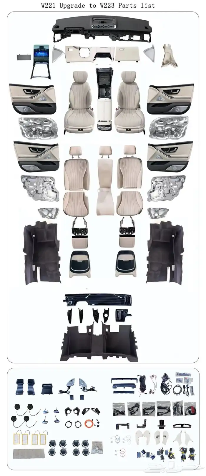 كت تحويل داخلي و خارجي بانوراما الى جوهره اقل سعر بسوق 8