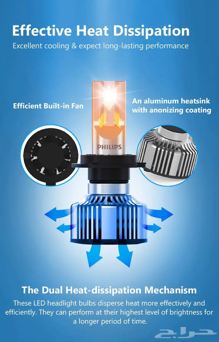 ليد فيلبس سيارة led Philips انوار 9