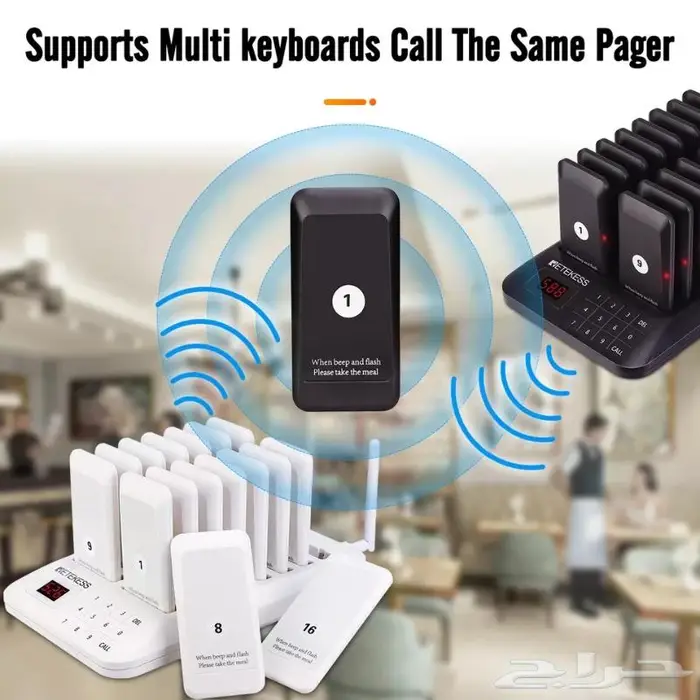 Wireless Pager System Keep Your Team Connected 19