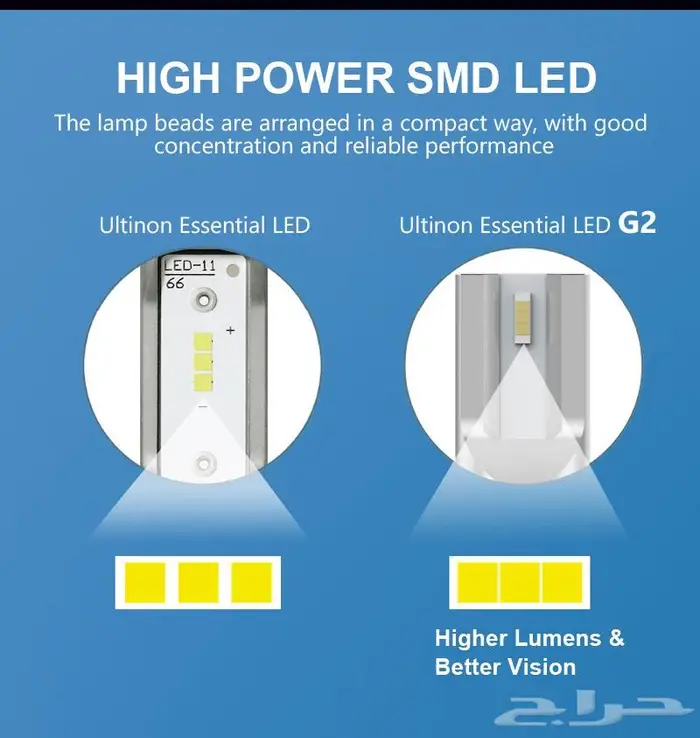 ليد فيلبس سيارة led Philips انوار 7