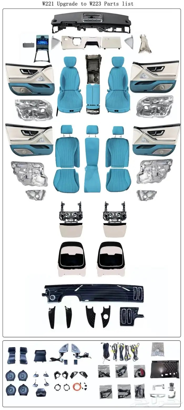 كت تحويل داخلي و خارجي بانوراما الى جوهره اقل سعر بسوق 9