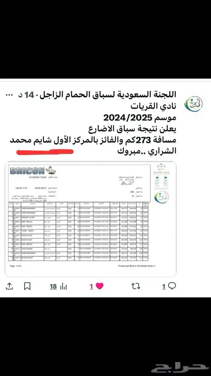 حمام زاجل سباق 0
