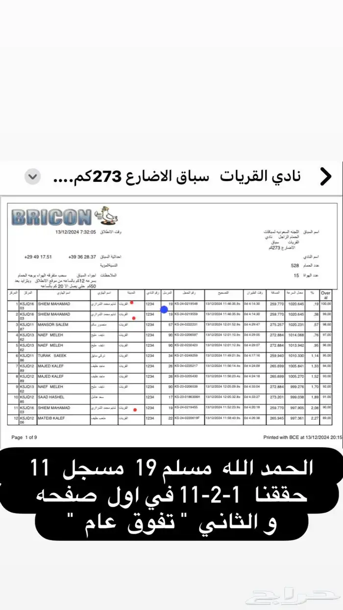 حمام زاجل سباق 1