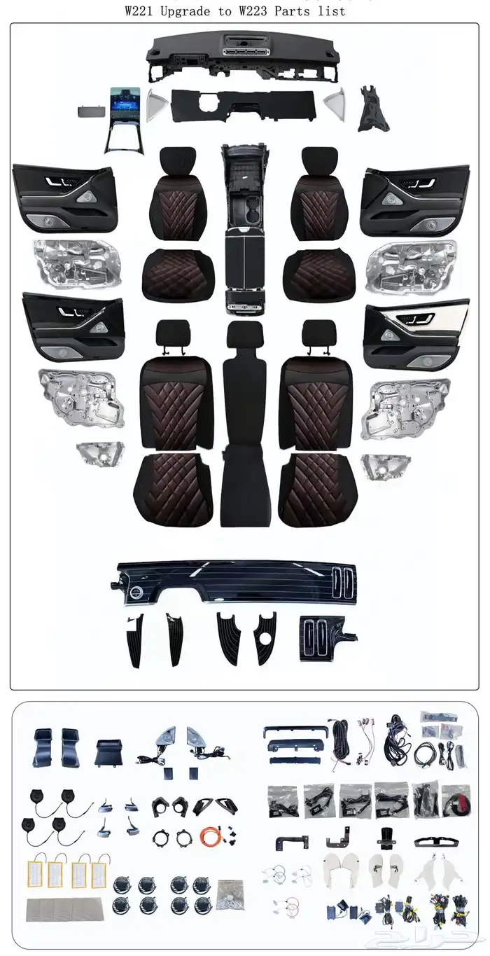 كت تحويل داخلي و خارجي بانوراما الى جوهره اقل سعر بسوق 7