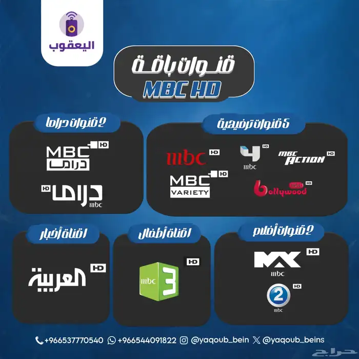 رسيفر قوبكس وتجديد اشتراك قوبكس - GOBX 4