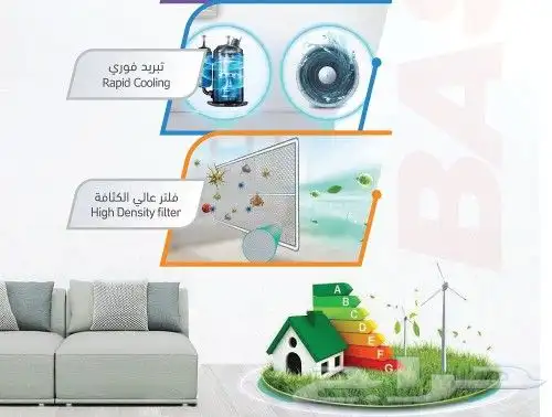 للبيع مكيف بيسك شباك في الرياض ومتوفر تكييفات مركزية وسبليت 3