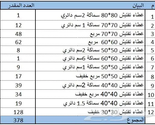 أغطية غرف تفتيش حديد زهر 6