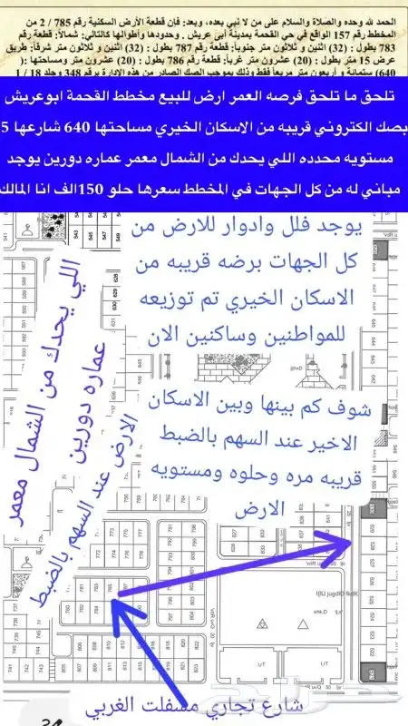 ارض للبيع مخطط القحمة ابوعريش عند الاسكان الخيري انا المالك 0