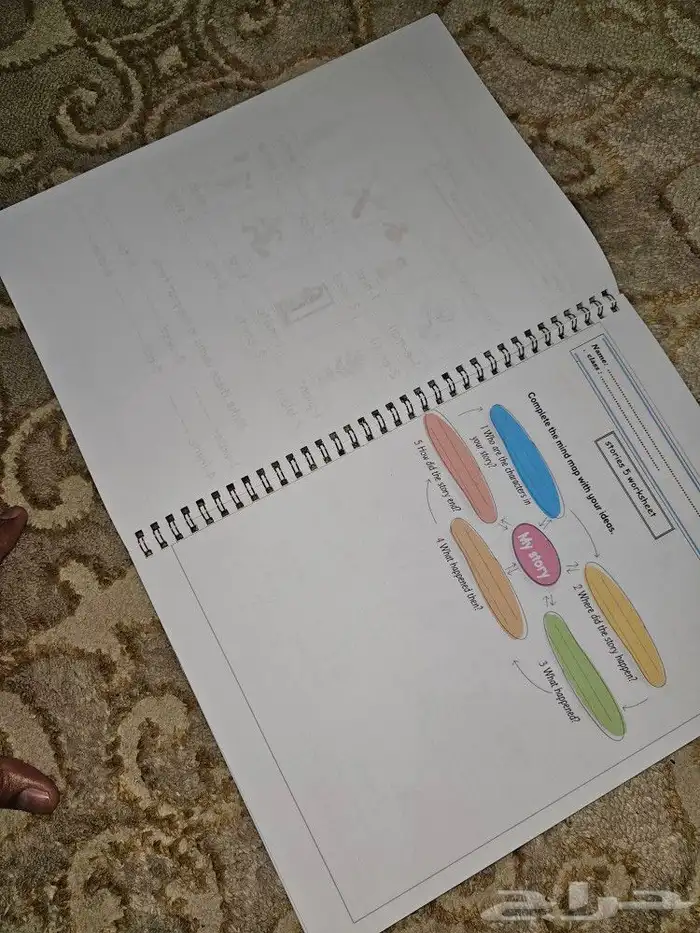 طباعه ملازم دراسيه وتوصيلها 1