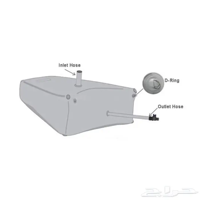 راوية راويات مياة شراع ماء قربة ماء الخليج السنيدي للخيام 5