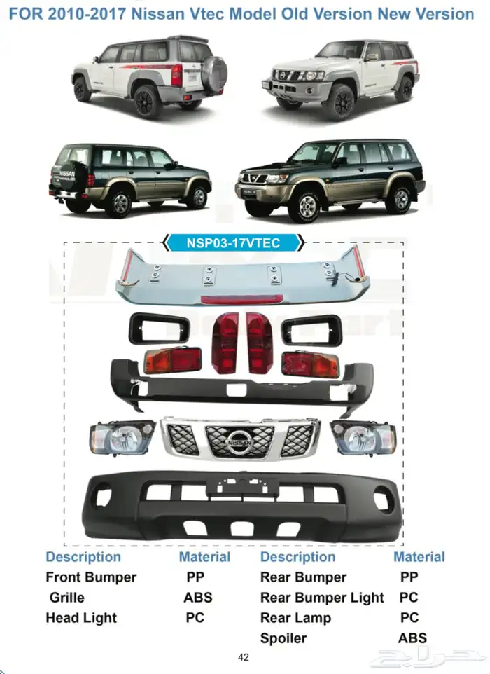 ترهيم باترول الى 2023 بلاتينيوم Nissan Patrol Platin 30
