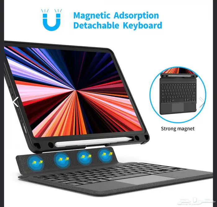 كفر ايباد وكييورد للايباد 150 ريال 2