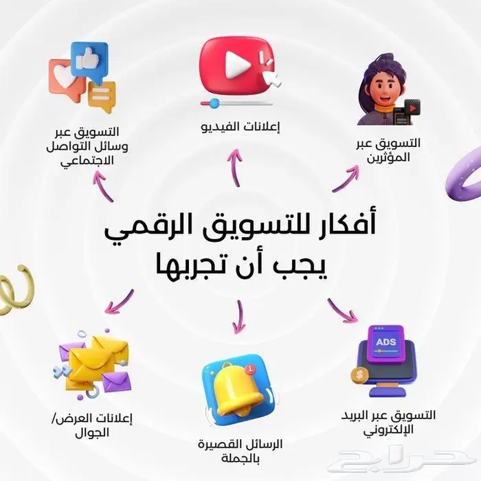 كتابة محتوى إعلاني - اخبار - خطابات 2